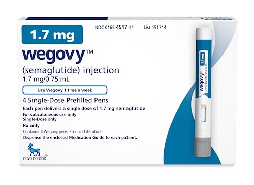Wegovy Pen 1.7 mg